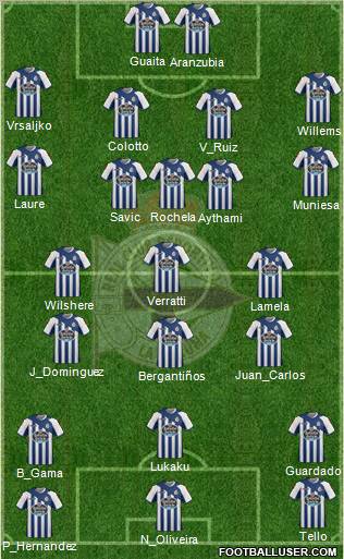 R.C. Deportivo de La Coruña S.A.D. Formation 2012