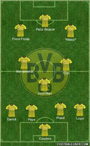Borussia Dortmund Formation 2012