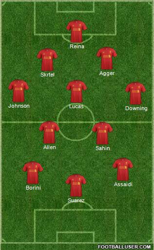 Liverpool Formation 2012