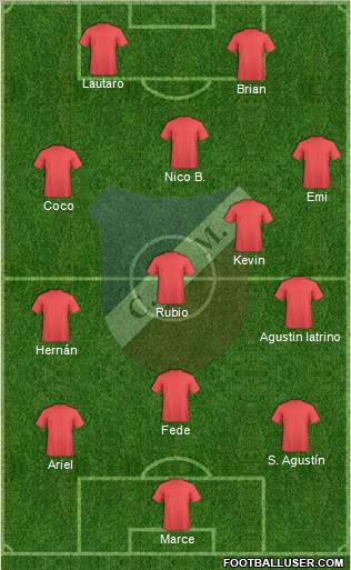 Deportivo Maipú Formation 2012