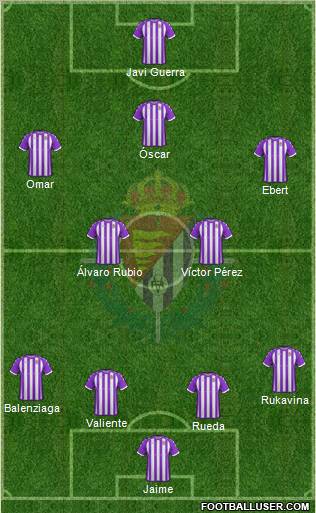 R. Valladolid C.F., S.A.D. Formation 2012