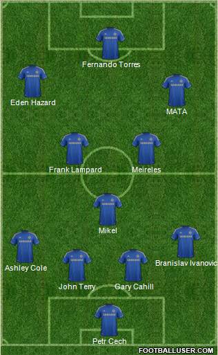 Chelsea Formation 2012