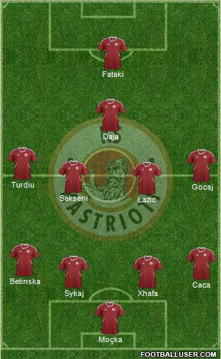 KS Kastrioti Krujë Formation 2012