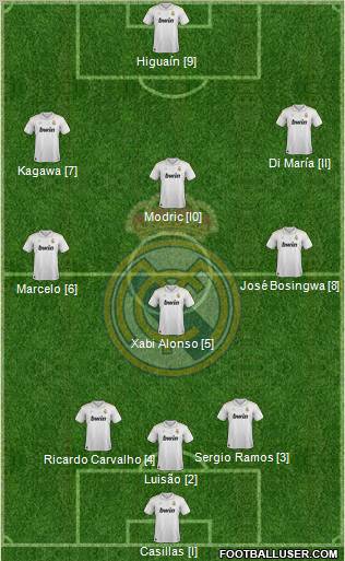 Real Madrid C.F. Formation 2012