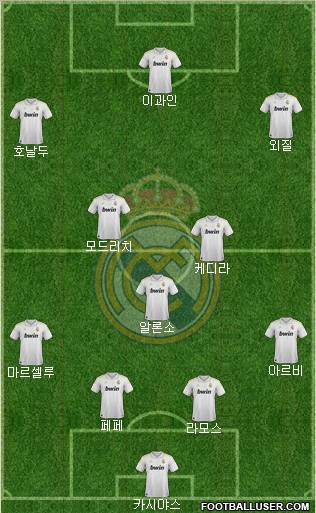 Real Madrid C.F. Formation 2012