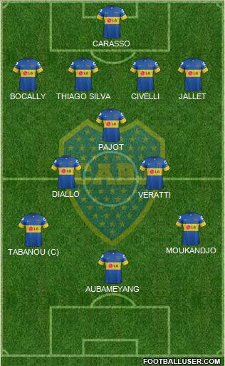 Boca Juniors Formation 2012