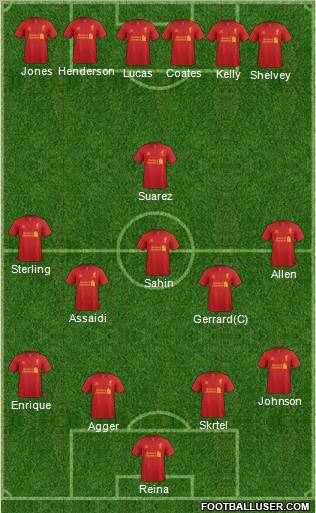 Liverpool Formation 2012