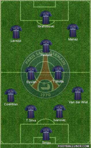 Paris Saint-Germain Formation 2012