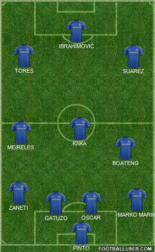 Chelsea Formation 2012