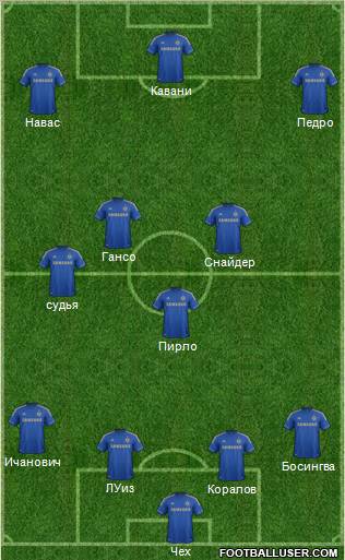 Chelsea Formation 2012