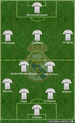 Real Madrid C.F. Formation 2012