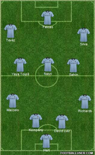 Manchester City Formation 2012