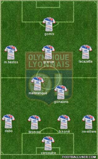 Olympique Lyonnais Formation 2012