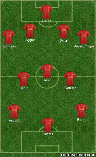 Liverpool Formation 2012