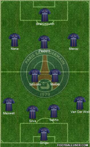 Paris Saint-Germain Formation 2012