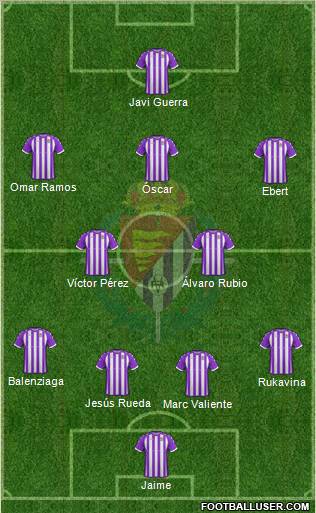 R. Valladolid C.F., S.A.D. Formation 2012