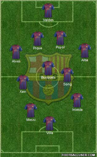 F.C. Barcelona Formation 2012