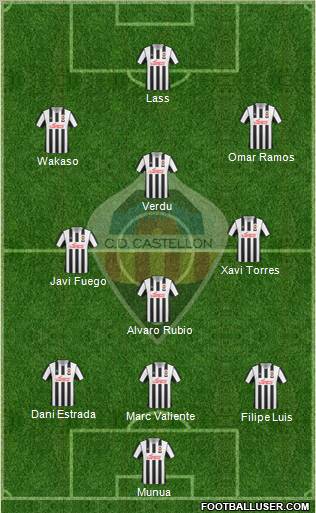 C.D. Castellón S.A.D. football formation