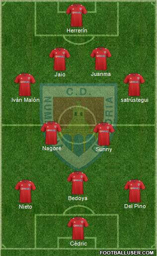 C.D. Numancia S.A.D. Formation 2012