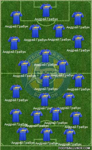 BATE Borisov Formation 2012