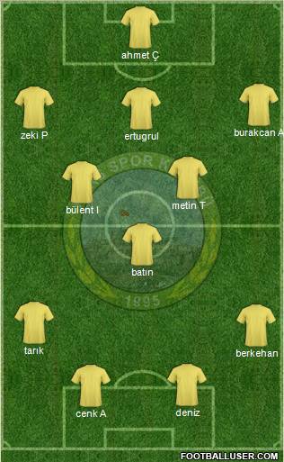 Karsspor Formation 2012