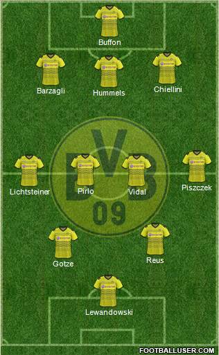 Borussia Dortmund Formation 2012