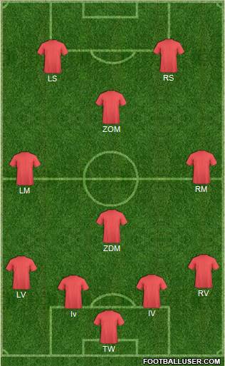 Fifa Team Formation 2012