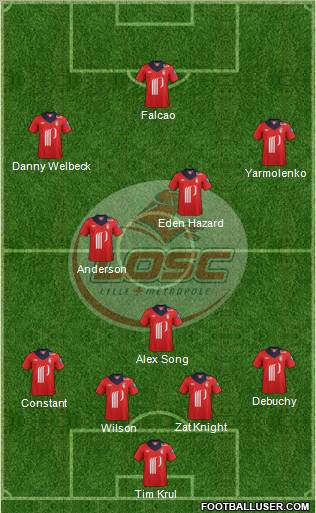 LOSC Lille Métropole Formation 2012