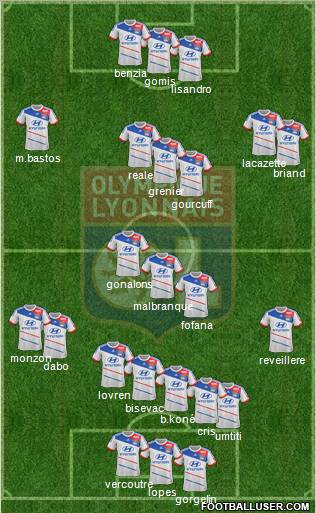 Olympique Lyonnais Formation 2012