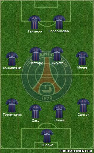 Paris Saint-Germain Formation 2012
