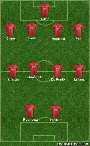 Southampton Formation 2012