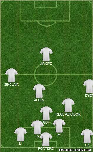 Champions League Team Formation 2012