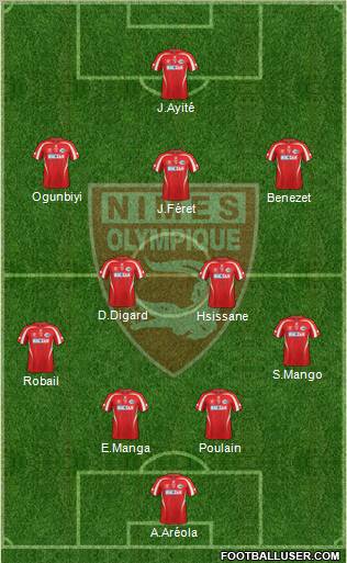 Nîmes Olympique Formation 2012