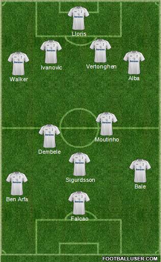 Tottenham Hotspur Formation 2012