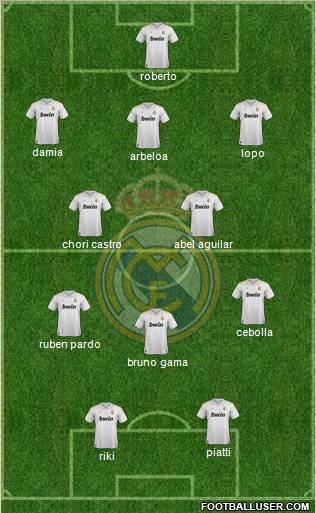 Real Madrid C.F. Formation 2012