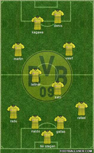 Borussia Dortmund Formation 2012