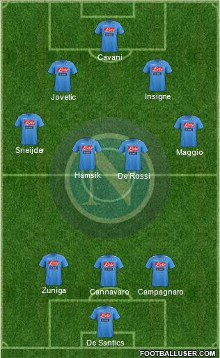 Napoli Formation 2012