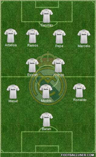 Real Madrid C.F. Formation 2012