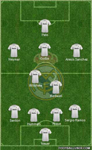 Real Madrid C.F. Formation 2012