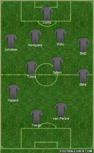 Liverpool Formation 2012