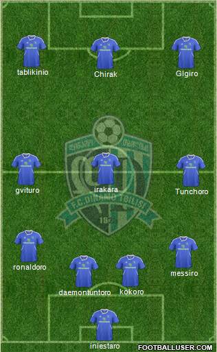 Dinamo Tbilisi Formation 2012