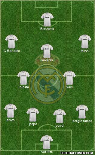 Real Madrid C.F. Formation 2012