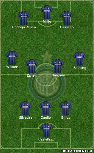 F.C. Internazionale Formation 2012