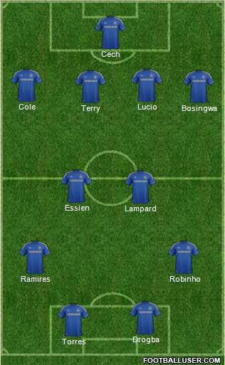 Chelsea Formation 2012