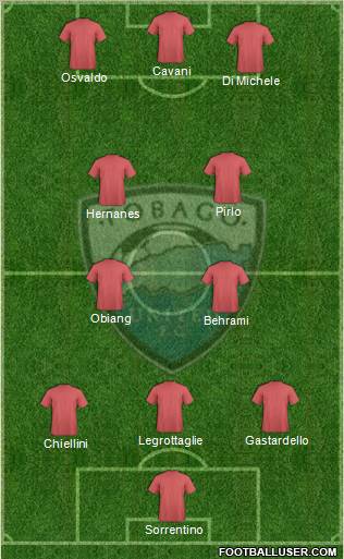 Tobago United FC Formation 2012