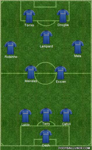 Chelsea Formation 2012