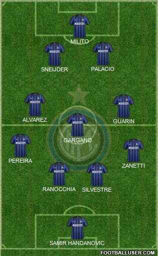 F.C. Internazionale Formation 2012