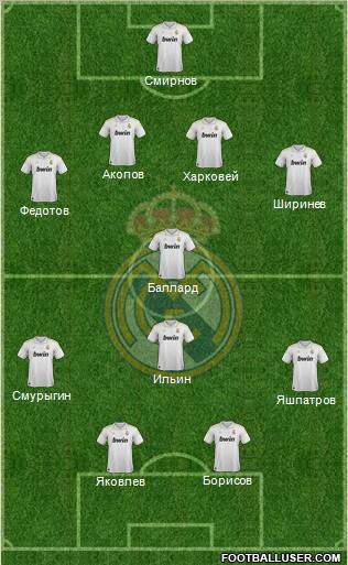 Real Madrid C.F. Formation 2012