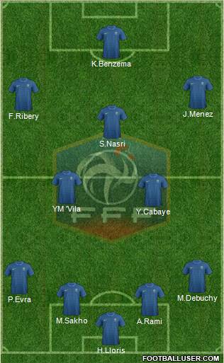 France Formation 2012