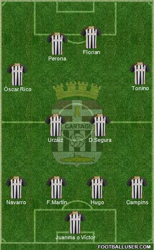 F.C. Cartagena Formation 2012
